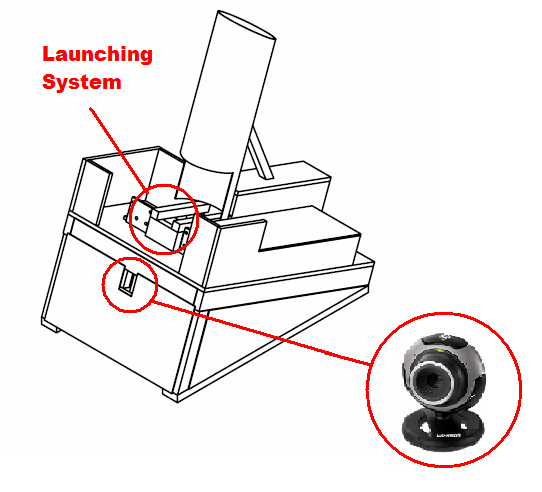 First Touch Isometric