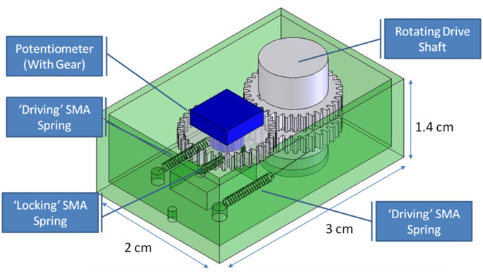 SMA Actuator ISO View