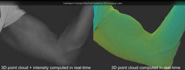 Real-time 3D surface measurement