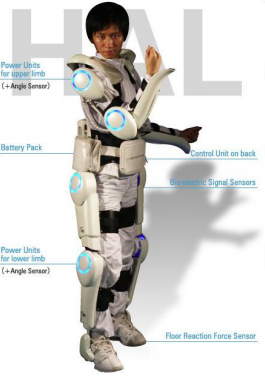 HAL