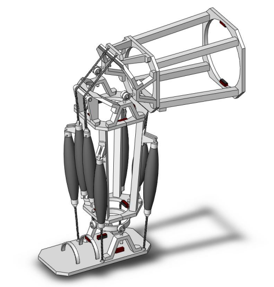 powered exoskeleton design