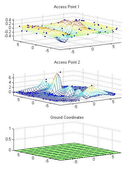 graphs.JPG