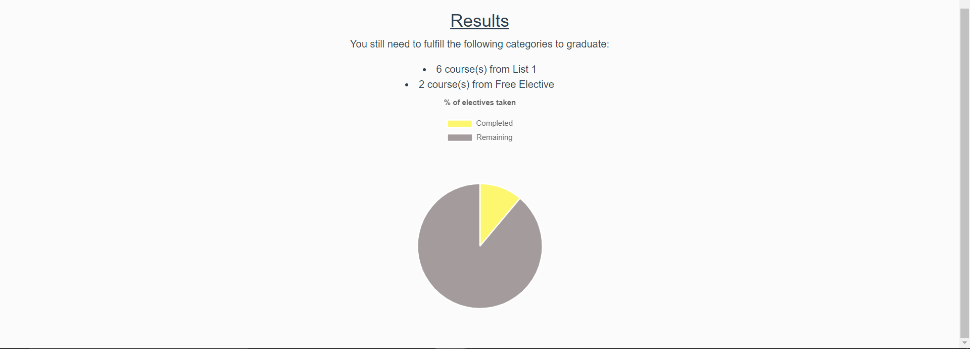 Project image for Management Engineering Waterloo Engineering Capstone Design 2021.